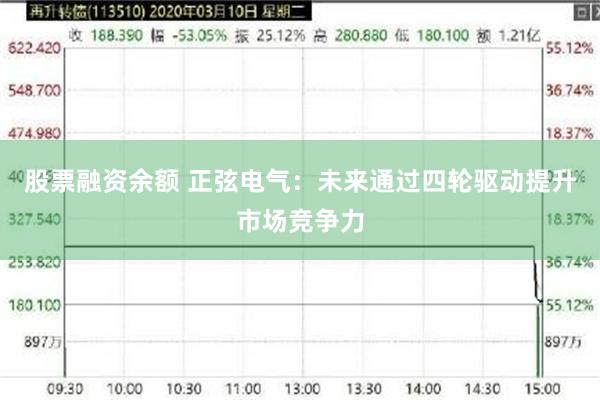 股票融资余额 正弦电气：未来通过四轮驱动提升市场竞争力
