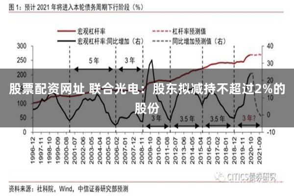 股票配资网址 联合光电：股东拟减持不超过2%的股份