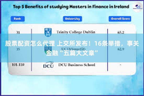 股票配资怎么代理 上交所发布！16条举措，事关金融“五篇大文章”