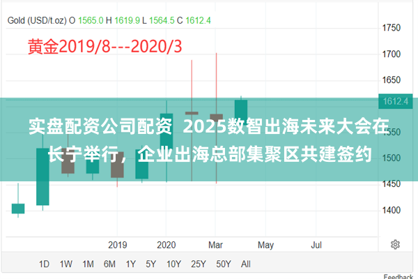 实盘配资公司配资  2025数智出海未来大会在长宁举行，企业出海总部集聚区共建签约