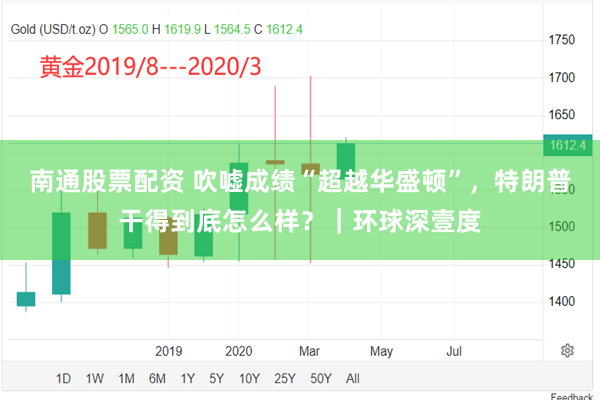 南通股票配资 吹嘘成绩“超越华盛顿”，特朗普干得到底怎么样？｜环球深壹度