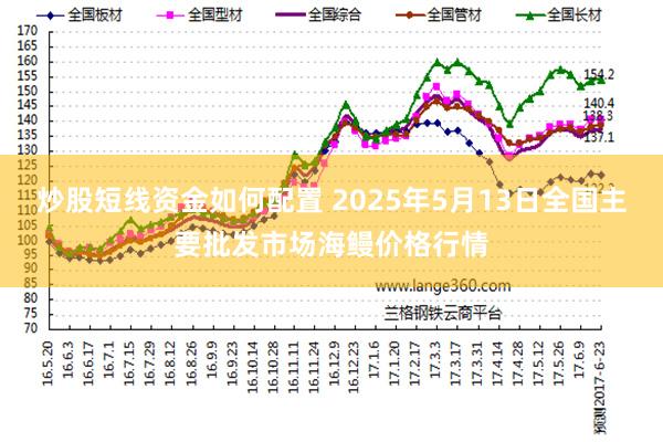 炒股短线资金如何配置 2025年5月13日全国主要批发市场海鳗价格行情