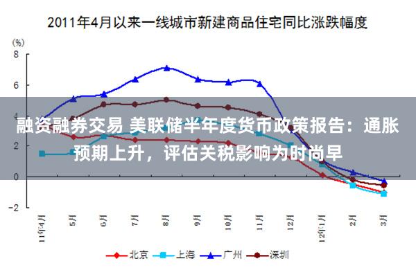 融资融券交易 美联储半年度货币政策报告：通胀预期上升，评估关税影响为时尚早