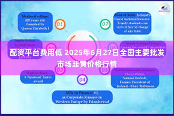 配资平台费用低 2025年6月27日全国主要批发市场韭黄价格行情