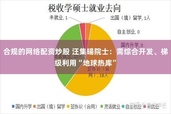 合规的网络配资炒股 汪集暘院士：需综合开发、梯级利用“地球热库”