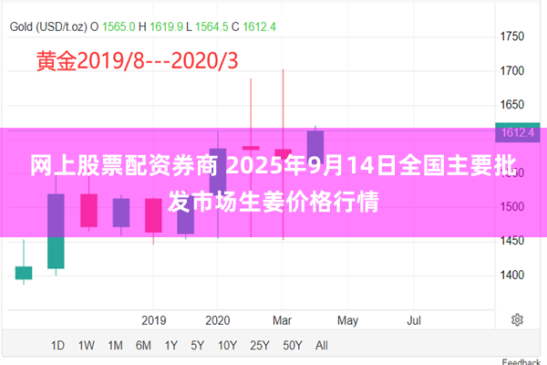 网上股票配资券商 2025年9月14日全国主要批发市场生姜价格行情